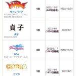 【ドルウェブ】カグラの実績を見る限りありそうなコラボ企画